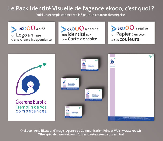 Le Pack Identité visuelle ekooo, c'est quoi ? L'entreprise, Cicerone Burotic, a fait confiance à l'agence ekooo pour réaliser sa charte graphique : Logo, carte de visite et papier à en-tête.